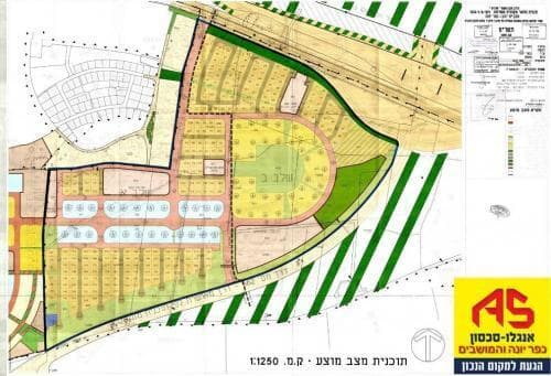 מגרש, תמונה 2