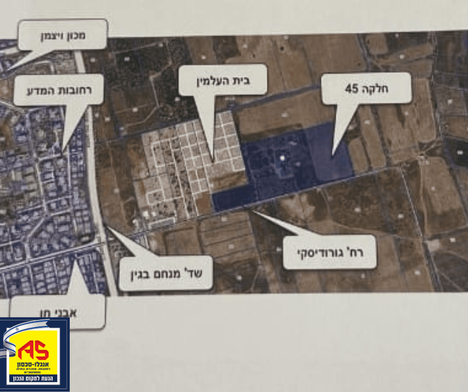 מגרש, דרך מנחם בגין, רחובות