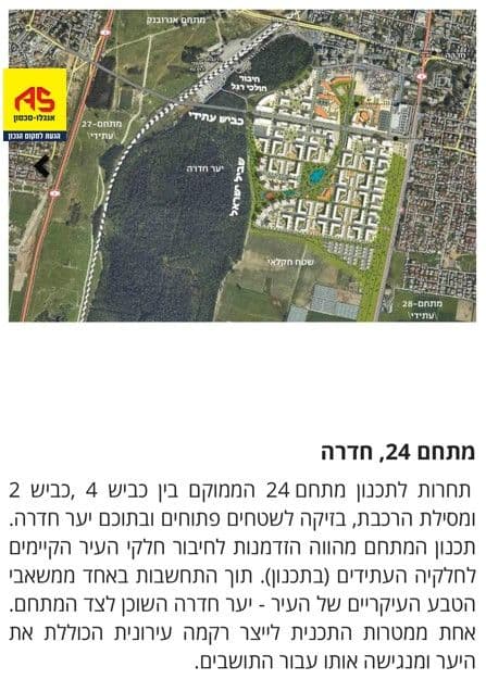 מגרש, תמונה 2